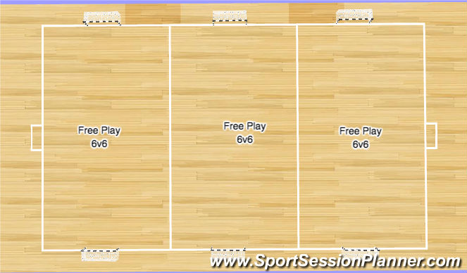 Futsal Session Plan Drill (Colour): Arrival - Free Play