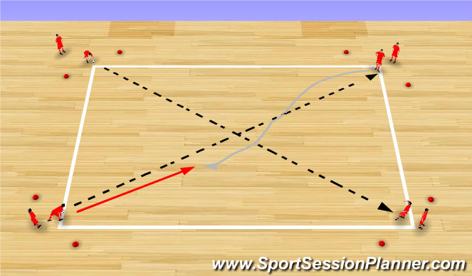 Futsal Session Plan Drill (Colour): Futsal Minute to Win It (1v1's)