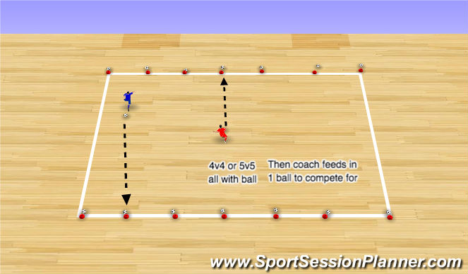 Futsal Session Plan Drill (Colour): Futsal Dodgeball - (Toe balls or passes)