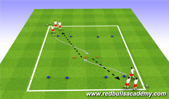 Football/Soccer Session Plan Drill (Colour): Warm-up