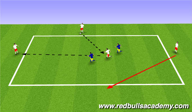 Football/Soccer Session Plan Drill (Colour): Main Theme 1: 4v2