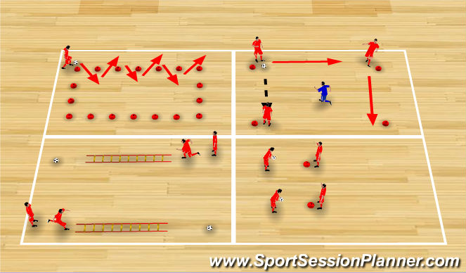 Futsal Session Plan Drill (Colour): Technical/Fitness
