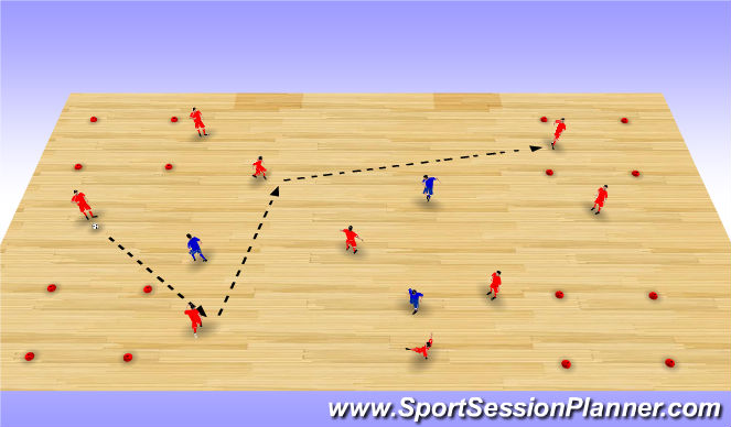 Futsal Session Plan Drill (Colour): Posession game