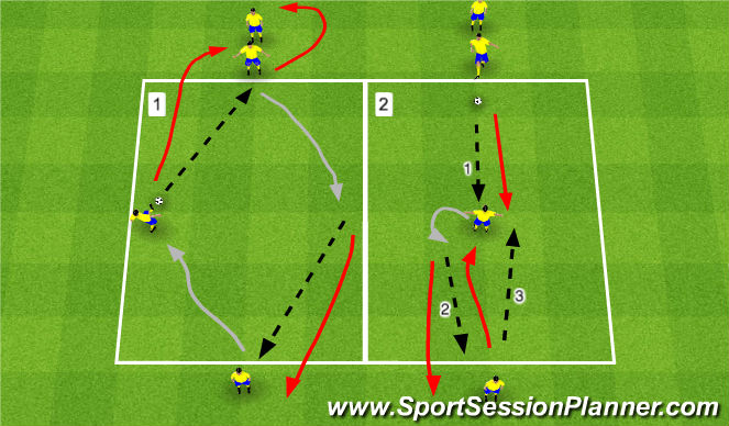 Football/Soccer Session Plan Drill (Colour): Pass/Receive Warm-Up
