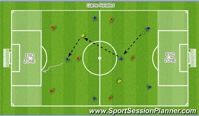 Football/Soccer Session Plan Drill (Colour): Game Related