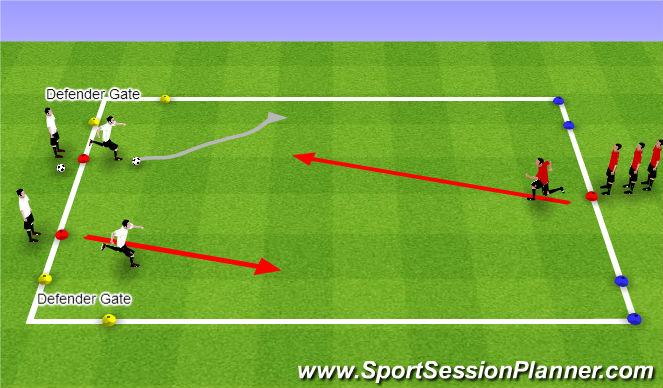 Football/Soccer Session Plan Drill (Colour): Main Theme