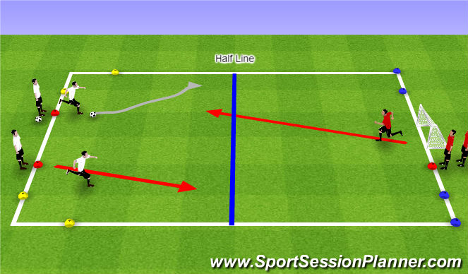 Football/Soccer Session Plan Drill (Colour): Conditioned Game