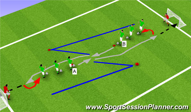 Football/Soccer: Warm Up - Dribbling And Shooting (Technical: Shooting ...