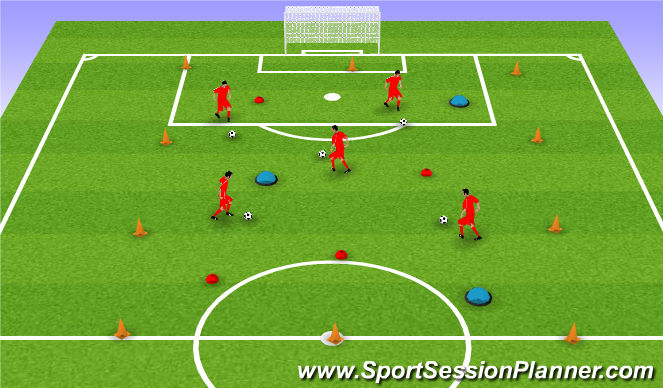 Football/Soccer Session Plan Drill (Colour): Warmup