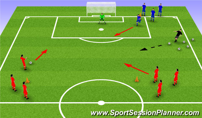 Football/Soccer Session Plan Drill (Colour): 2v1