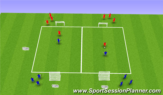 Football/Soccer Session Plan Drill (Colour): 1 v1s