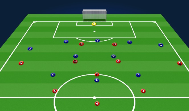 Football/Soccer Session Plan Drill (Colour): Screen 1