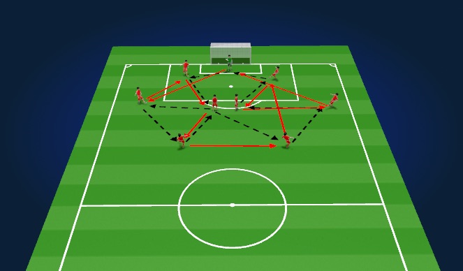 Football/Soccer Session Plan Drill (Colour): Screen 1