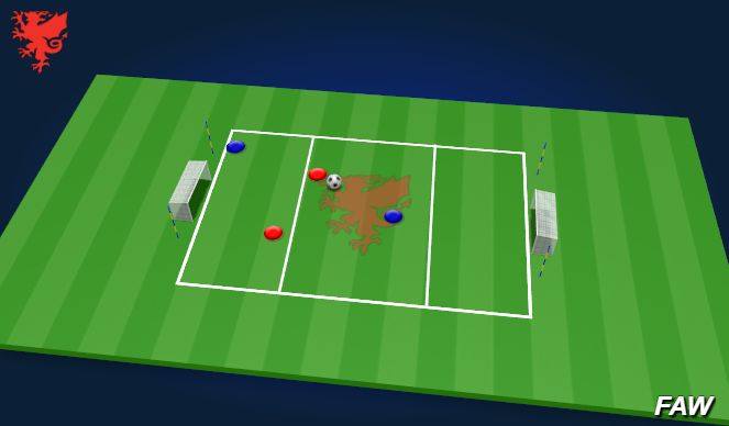 Football/Soccer Session Plan Drill (Colour): Defending Outnumbered Wave Game