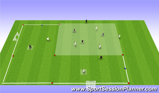 Football/Soccer Session Plan Drill (Colour): Attacking Patterns