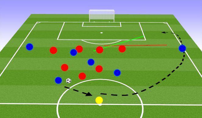 Football/Soccer Session Plan Drill (Colour): Screen 2