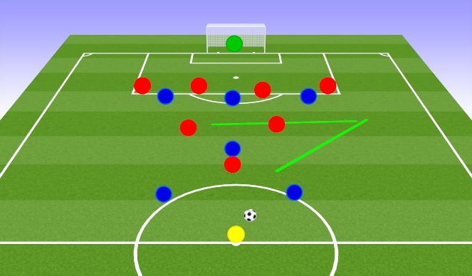 Football/Soccer Session Plan Drill (Colour): What if? 