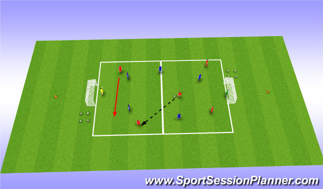 Football/Soccer Session Plan Drill (Colour): SSG: overload from restart