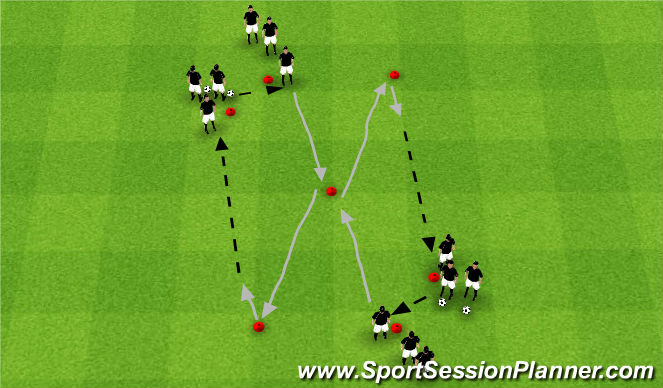 Football/Soccer Session Plan Drill (Colour): Setup #1
