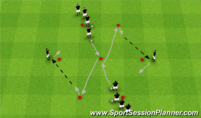 Football/Soccer Session Plan Drill (Colour): Setup #2