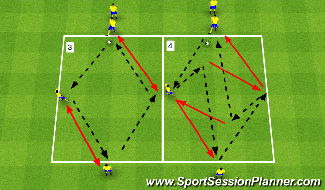 Football/Soccer Session Plan Drill (Colour): Pass/Receive Warm-Up (2)