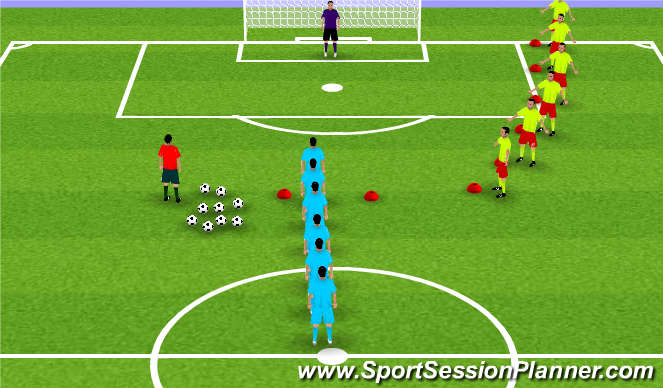 Football/Soccer Session Plan Drill (Colour): Jodar Drill