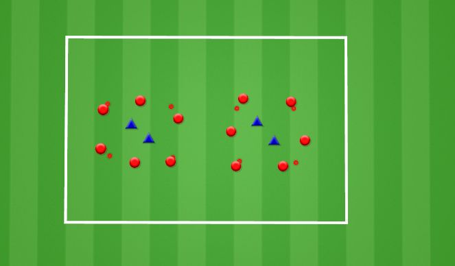 Football/Soccer Session Plan Drill (Colour): Training: Rondos