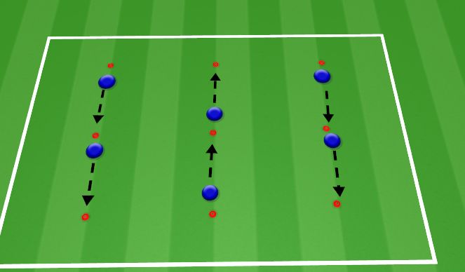 Football/Soccer Session Plan Drill (Colour): Activity 1 - Dribbling