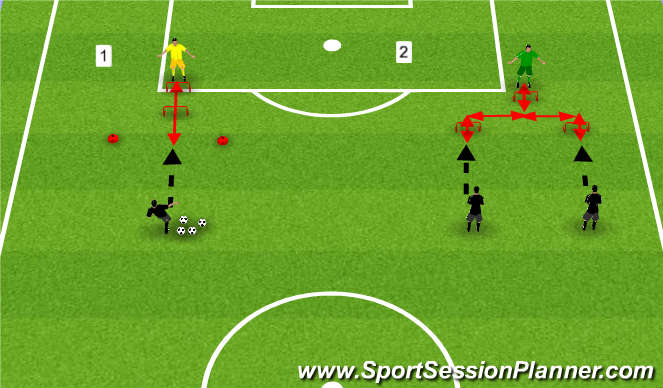 Football/Soccer Session Plan Drill (Colour): Warm-Up