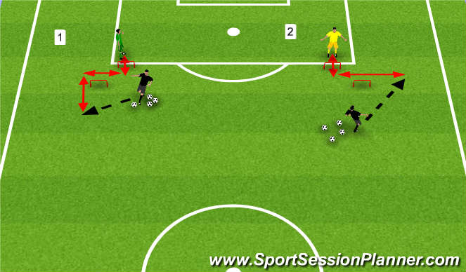 Football/Soccer Session Plan Drill (Colour): Warm-Up