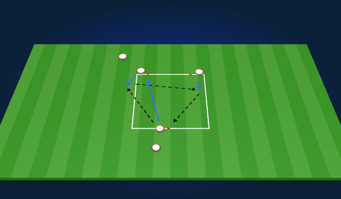 Football/Soccer Session Plan Drill (Colour): Passing Triangle