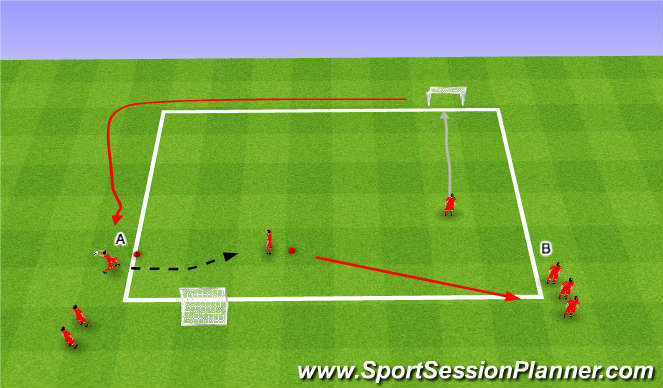 Football/Soccer Session Plan Drill (Colour): Introduction to throw ins