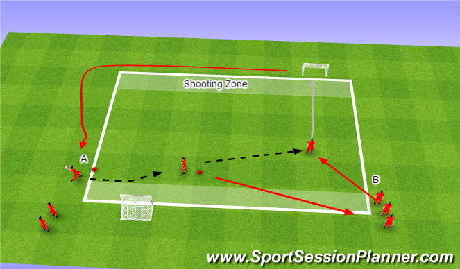 Football/Soccer Session Plan Drill (Colour): Introduction to throw ins