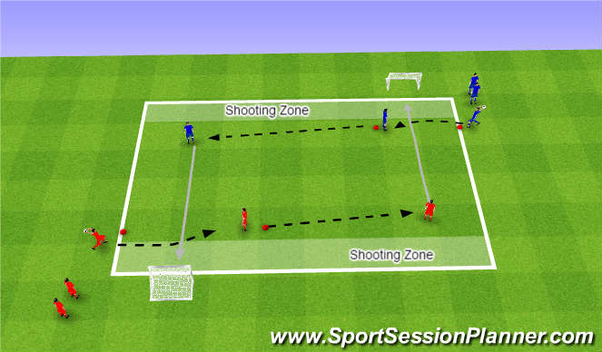 Football/Soccer Session Plan Drill (Colour): Introduction to throw ins