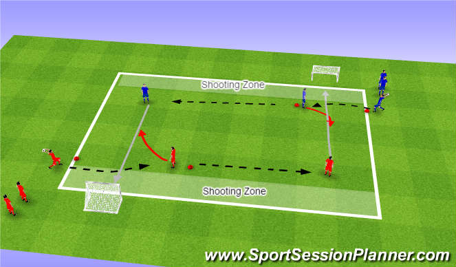 Football/Soccer Session Plan Drill (Colour): Introduction to throw ins