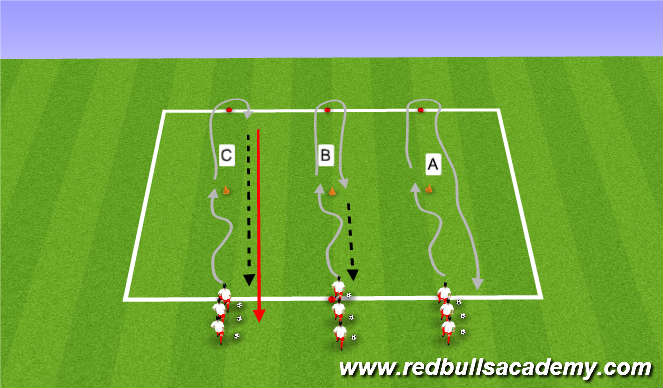 Football/Soccer Session Plan Drill (Colour): Main Theme (1v1 Technique)