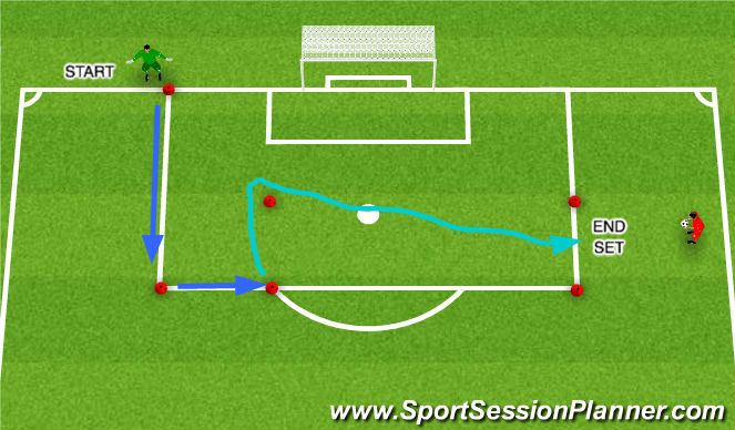 Football/Soccer Session Plan Drill (Colour): Screen 1