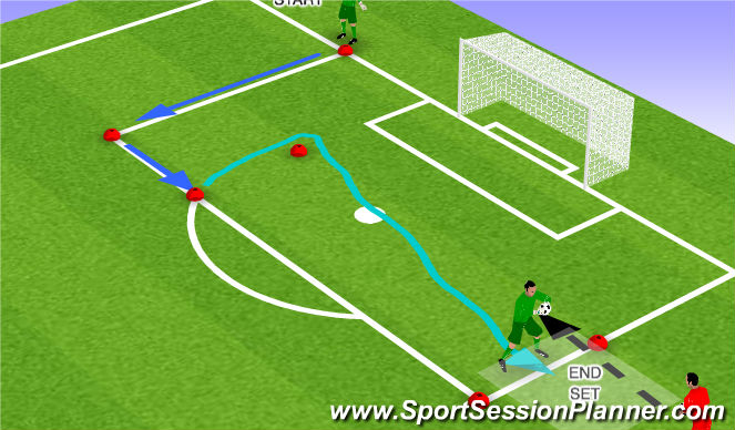 Football/Soccer Session Plan Drill (Colour): Screen 3