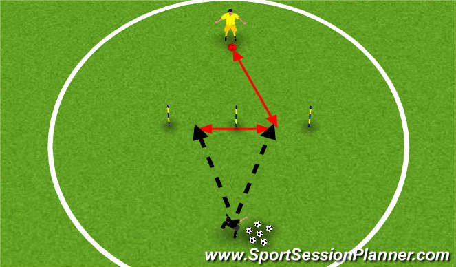 Football/Soccer Session Plan Drill (Colour): Fitness