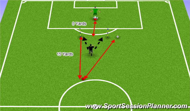 Football/Soccer Session Plan Drill (Colour): Fitness