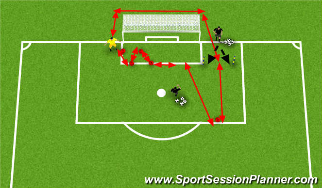 Football/Soccer Session Plan Drill (Colour): Fitness