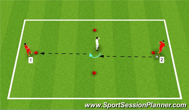 Football/Soccer Session Plan Drill (Colour): Progression 1