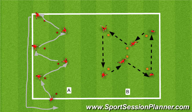 Football/Soccer Session Plan Drill (Colour): Warm up- pass and receive