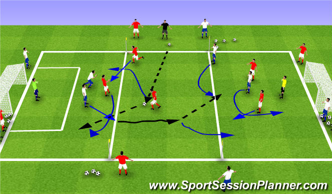 Football/Soccer Session Plan Drill (Colour): 3v2 transition game