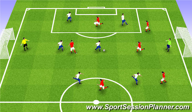 Football/Soccer Session Plan Drill (Colour): Game 6v6 (7v7)