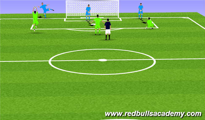 Football/Soccer Session Plan Drill (Colour): Warm Up 2