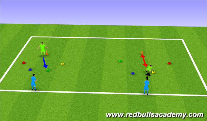 Football/Soccer Session Plan Drill (Colour): Main theme