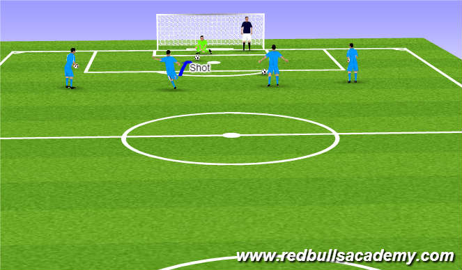 Football/Soccer Session Plan Drill (Colour): Main Theme 2