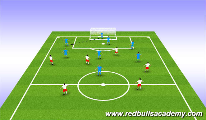 Football/Soccer Session Plan Drill (Colour): Game - hand ball