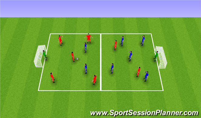 Football/Soccer Session Plan Drill (Colour): Small sided game